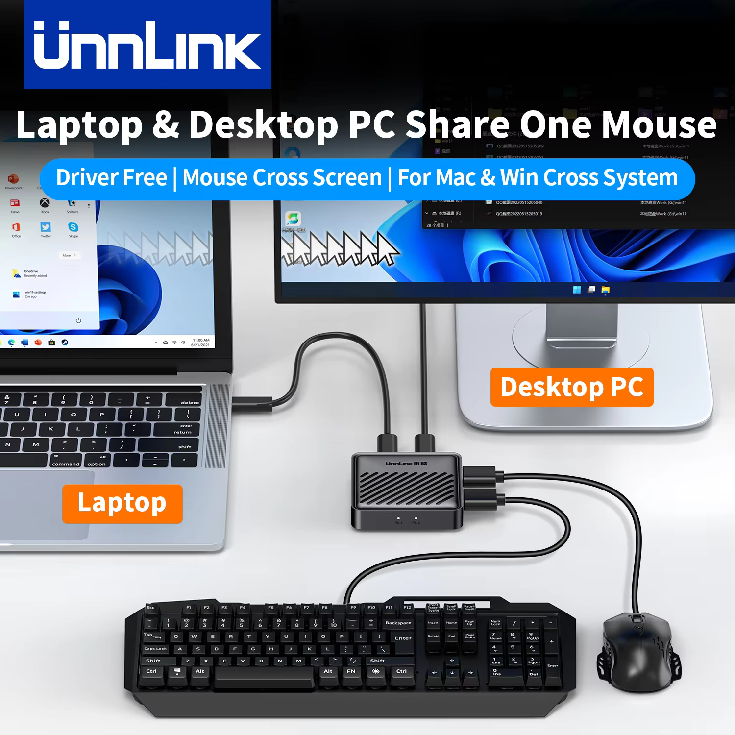 Unnlink USB KVM Switch, Two Computers Share One Mouse & Keyboard for Windows Mac Linux PC Laptop Free Driver